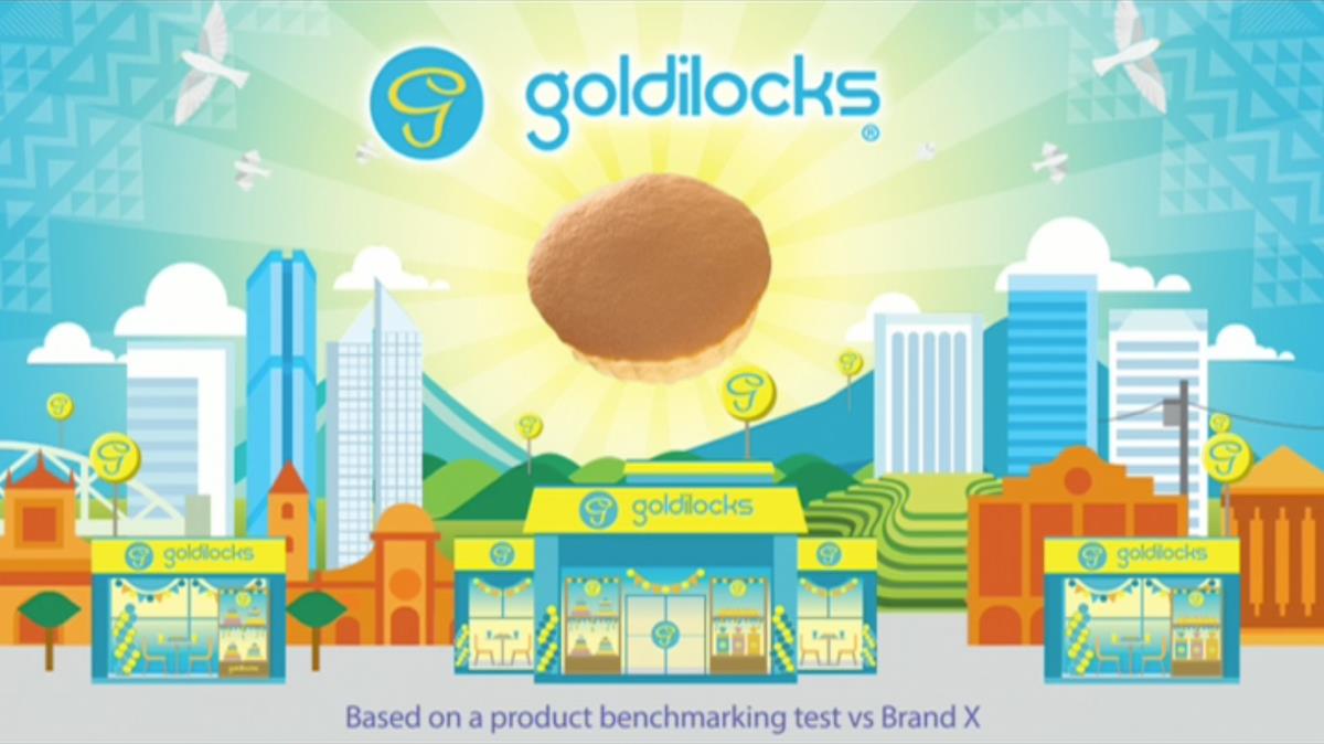 Goldilocks TM Studio Website 9